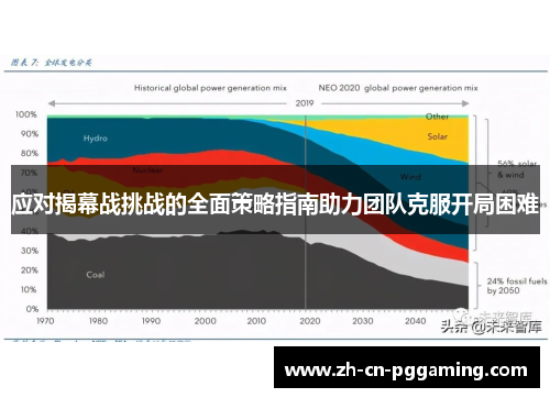 应对揭幕战挑战的全面策略指南助力团队克服开局困难